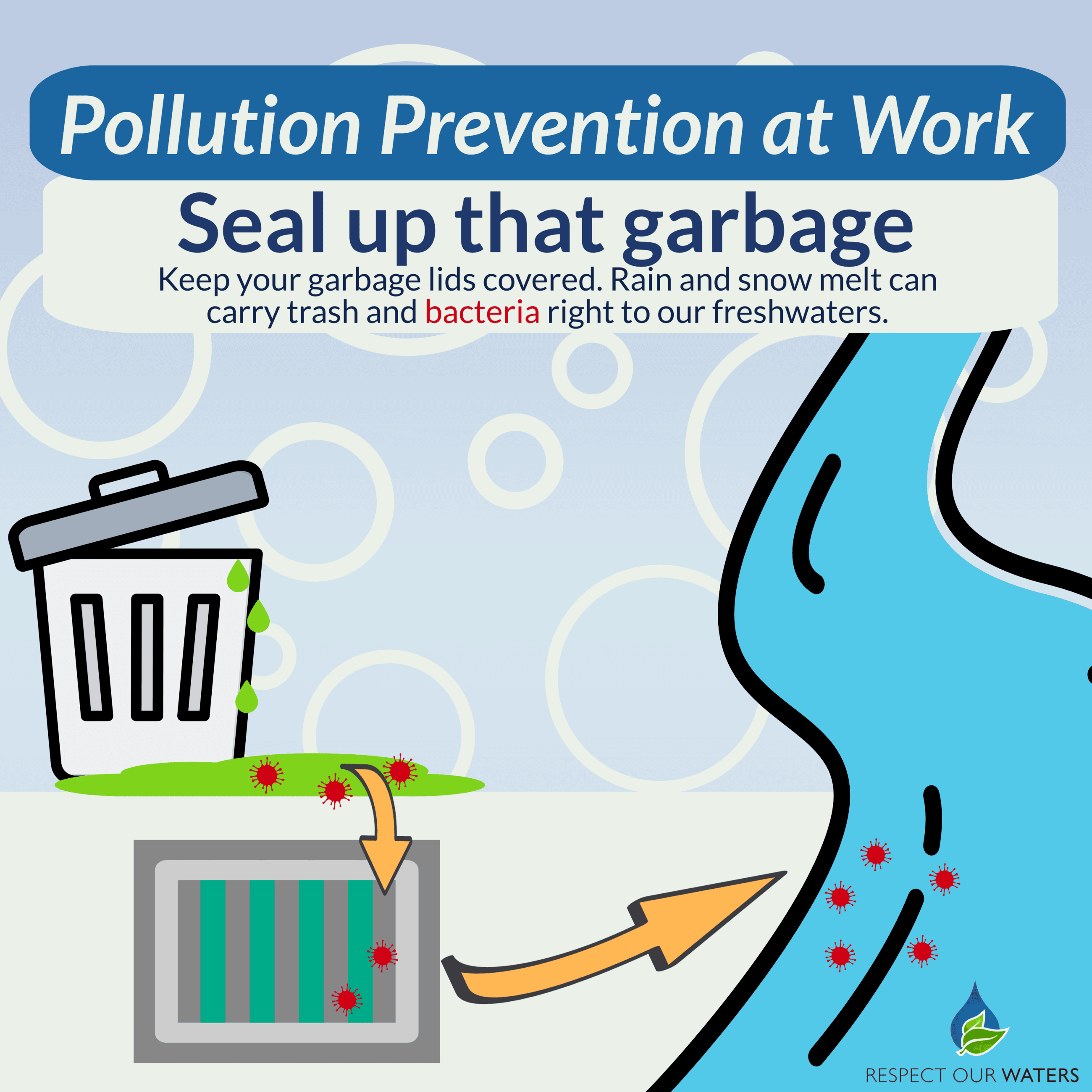 March 2024 Storm Water Utility Educational Graphic