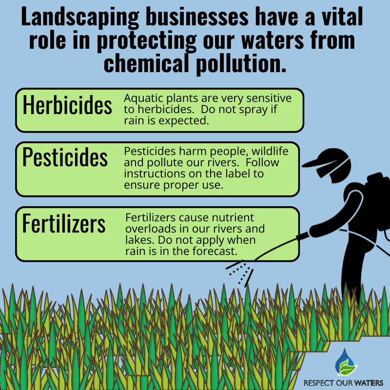 Protecting our Waters from Chemical Pollution