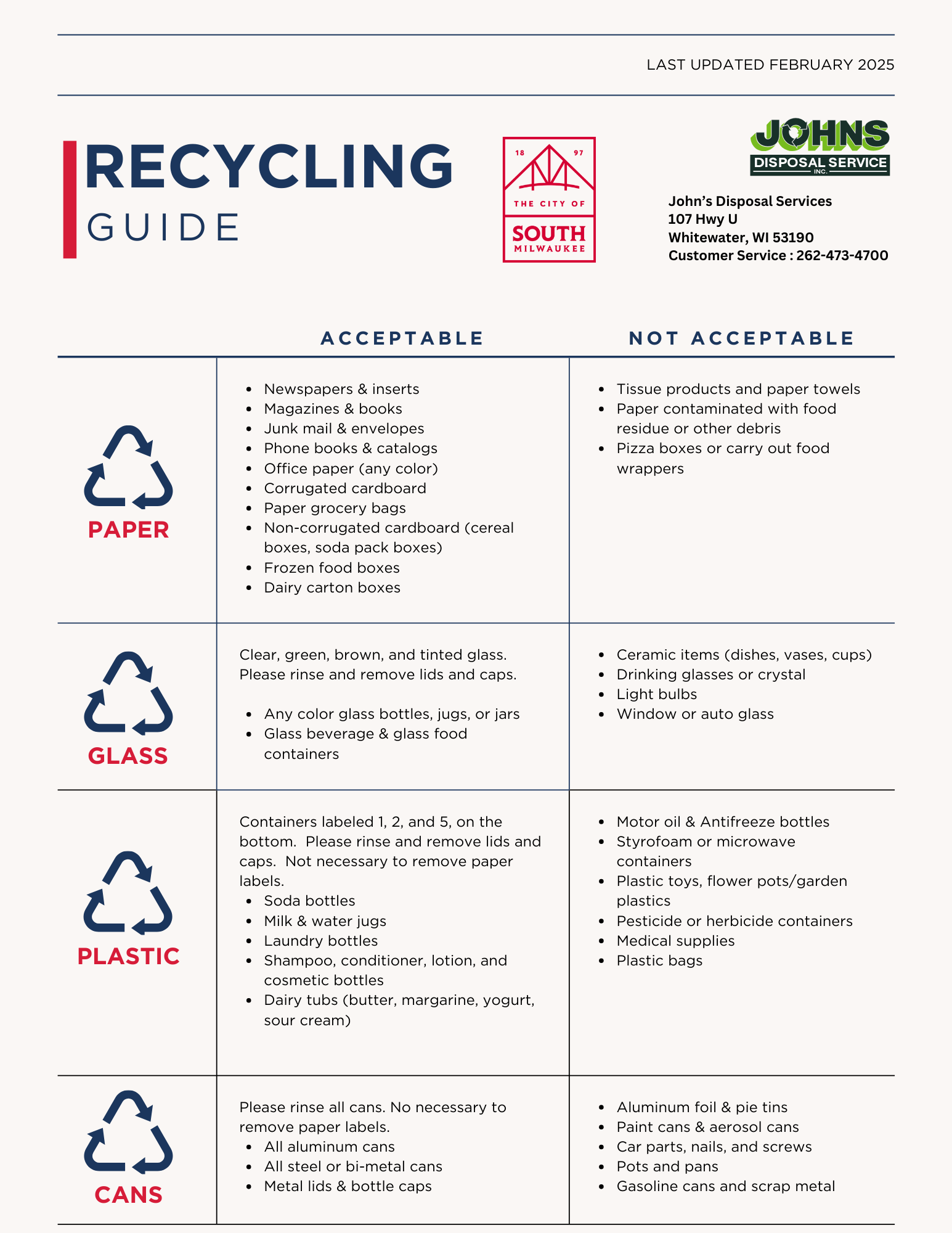 Recycling Guide 2025 